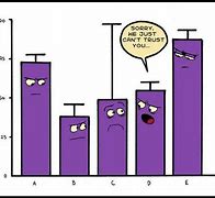 Image result for Funny Data Cartoons