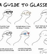 Image result for Meme Glasses Drawing