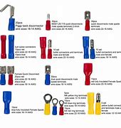 Image result for Terminal Connector Serrations Types