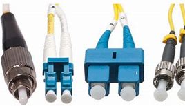 Image result for St SC LC Connectors