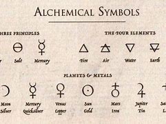 Image result for Alchemy Symbol for Healing