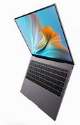 Image result for Huawei Matebook X Pro Code
