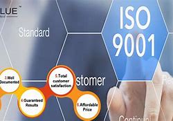 Image result for Getting ISO 9001 Certified
