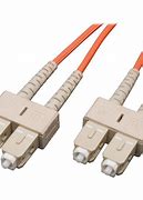 Image result for SC Duplex Fiber Connector