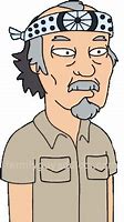 Image result for Mr. Miyagi with Wax PNG