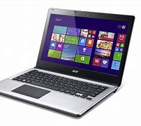 Image result for Computer Time Laptop
