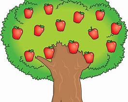 Image result for Clip Art of Apple Tree