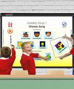 Image result for Interactive Whiteboard