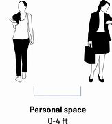 Image result for Personal Space Funny