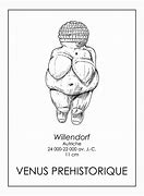 Image result for Venus of Wilendorf Meme