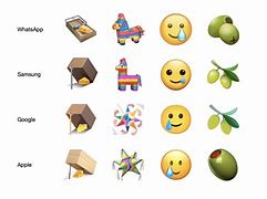 Image result for Apple Google Samsung Emoji Comparison Meme