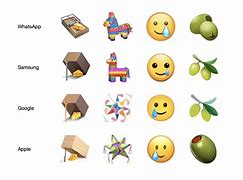 Image result for iPhone vs Samsung Emojis
