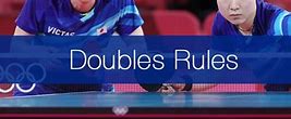 Image result for Hand Signs in Table Tennis Doubles