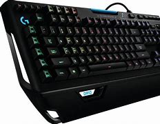 Image result for QWERTY Toetsenbord