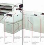 Image result for Xerox 9500