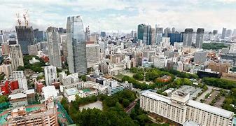 Image result for Tokyo Panorama