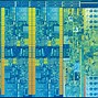 Image result for Intel Ai Stack Architecture