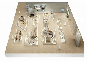 Image result for Museum Exhibit Layout