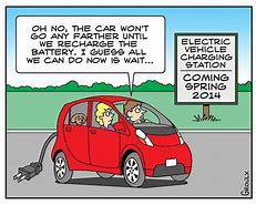 Image result for Electric Car Meme