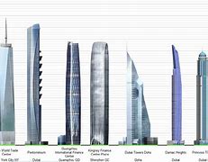 Image result for 200-Meter Building