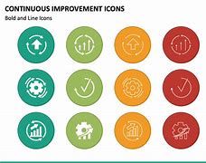 Image result for Continuous Improvement PPT Icon