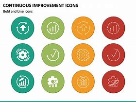 Image result for Continuous Improvement Culture Icon