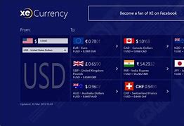 Image result for ءث XE Currency