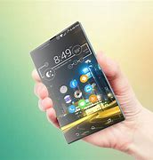 Image result for Nokia Nexus