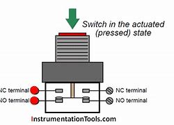 Image result for Reset Switch 70004682