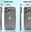 Image result for Galaxy vs iPhone Camera