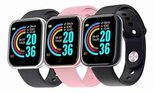 Image result for Caixa De Smartwatch