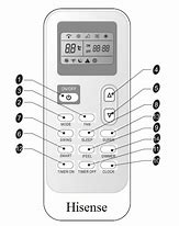 Image result for Hisense AC Remote Control