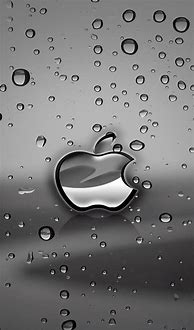 Image result for iPod Wallpaper for iPhone