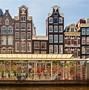 Image result for Amsterdam City Centre Map