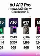 Image result for A18 Pro Chip in iPhone 16