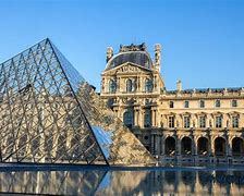 Image result for France Tourist Places