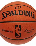 Image result for Spalding Basketball Font