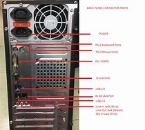 Image result for Computer Back Connectors