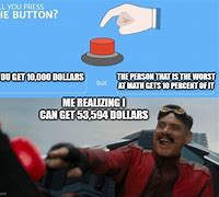 Image result for Ignore Button Meme