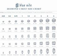 Image result for 2 Carat Diamond Size Comparison