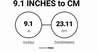 Image result for 2.9 Cm to Inches