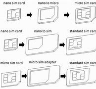Image result for Micro Nano Sim