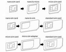 Image result for Nano Sim Card Reader