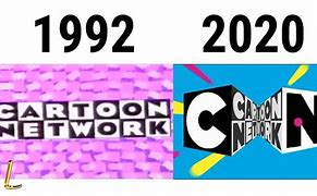 Image result for Cartoon Network Cyan Logo