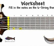 Image result for 6 String Bass vs Guitar