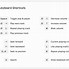 Image result for Writing Shortcuts