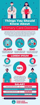 Image result for Nursing Infographic Template