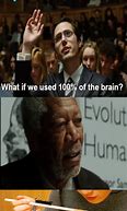 Image result for Miswired Brain Memes