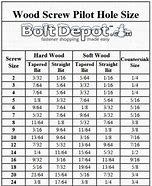 Image result for Drill Bit Sizes for Taps Table