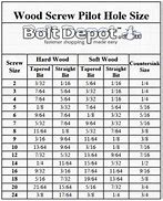 Image result for Screw Pilot Hole Size Chart